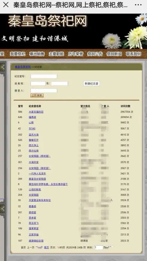 云服务|创新技术|云数据库驱动多元化发展 云库引领行业新潮流