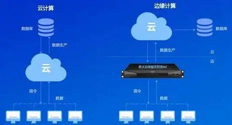攻略秘籍 热门推荐 奖励丰厚 BANG!方块战士猎手转职全攻略详细解析