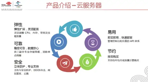 聚焦云计算｜深度解析⚡美国服务器新加坡VPS分配新策略｜行业洞察