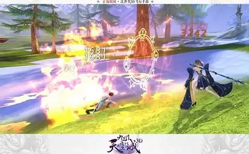云安全,数据隔离-歌风网络云主机数据隔离安全实现