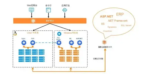 独家攻略⚡全图详解⚡速成秘籍｜诛仙世界琅嬛闲涉丹青全点位分布及获取技巧解析