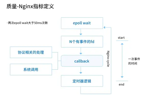 关联解读 一键解决 育碧服务器卸载难题】正版官方卸载方法全解密