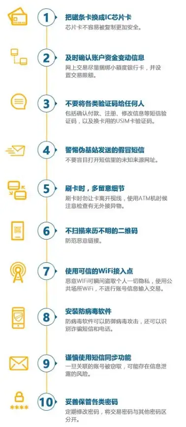 重塑交互思维 网狐源码深度解读【技术洞见】游戏开发者不可错过的数据实用指南