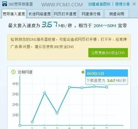 历史揭秘🔥权谋纷争🔥天下争霸 逐鹿日本战国德川家权谋秘史