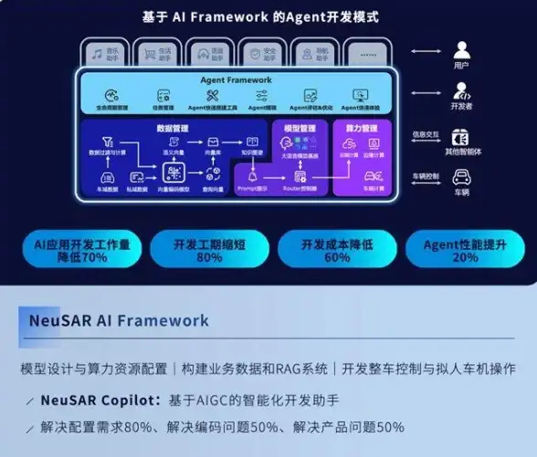 高速直连🚀原生IP加持｜洛杉矶住宅云服务器tmhhost，畅享极速网络体验