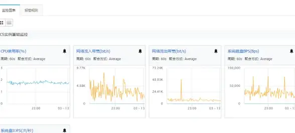 通讯录管理|联系人导入 vcf文件怎么打开；iphone打开vcf文件的方法详解