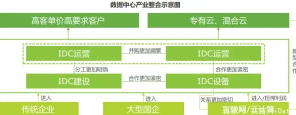 VPS评测🖥西雅图主机：uqidc技术支持与服务体验全方位解析
