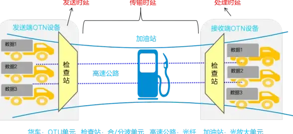 香港服务器🚀高速带宽｜bitsflow香港VPS：500M大带宽与三网直连的性能新选择