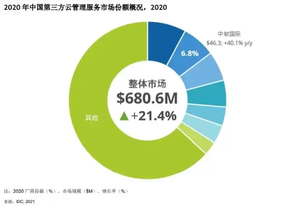 🔥活动攻略🔥福利大放送🔥超级幻影猫：光痕充值返还限时详解