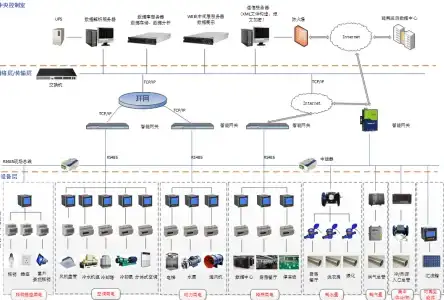 高防CDN🔥云服务器💡oulucloud限时优惠：CDN五折特惠，云主机八折抢购