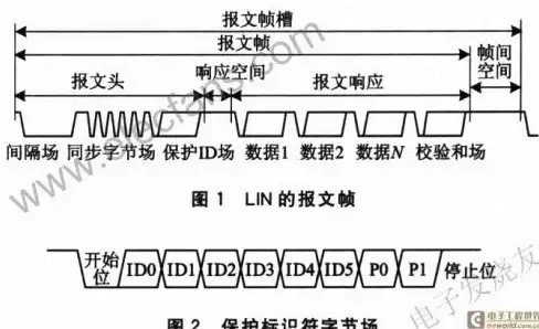 角色攻略✦妖神记手游✦叶修进阶全解析丨发展路线+逸事札选择技巧曝光