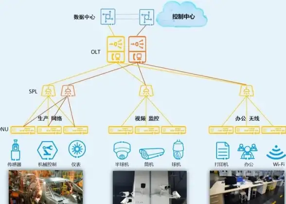 高防,国际专线-国际线路支持，棉花云高防大连机房方案
