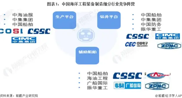 服务器管理 宝塔Linux面板：轻松实现一站式运维