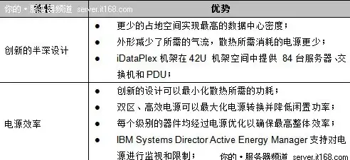 技巧📌流放之路2驱灵祭坛无法点击解决方法揭秘！操作指南实用分享
