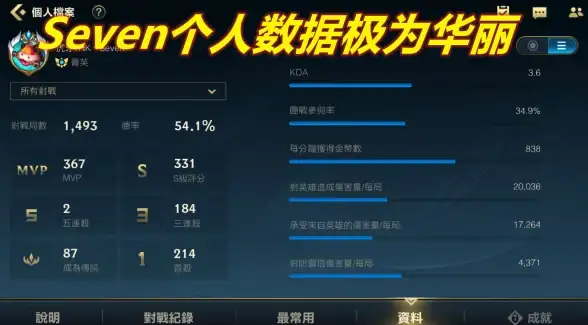 高速网络🚀限时优惠｜A400互联VPS 200M带宽畅享AS9929优质线路，618特惠火热进行