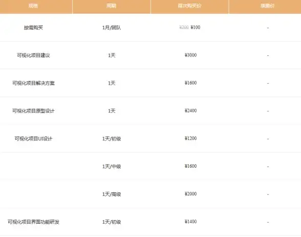 欧洲服务器·深度剖析 VPS加速与DNF合法延迟优化实用技巧【技术干货】
