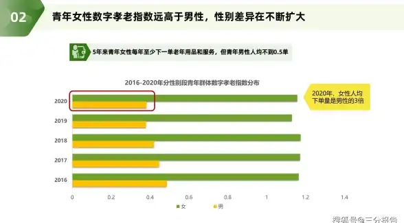 热门爆料⚡兑换攻略⚡高价潮玩 探秘王者荣耀灵宝市集2月10日小蛇糕超值口令秘诀