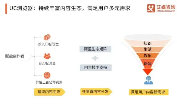 洞察 热点聚焦 数据护航⭑ASP弹窗隐私防护新策与合规必读—行业剖析