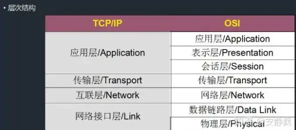 摩尔庄园手游鸭蛋快速收集指南