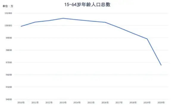 账号管理🔑想查浏览器保存的账号密码？小鱼教你轻松查看操作方法