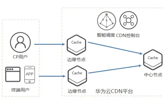 关联焦点・权威榜单曝光！战地4官方服务器排名功能大揭密【游戏热点资讯】