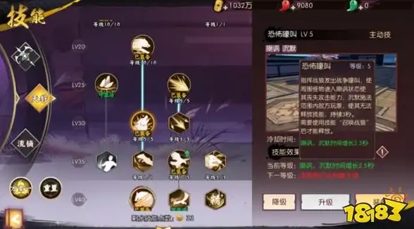 混合云|高性能计算 联科集团携手华为云发布创新混合云HPC解决方案