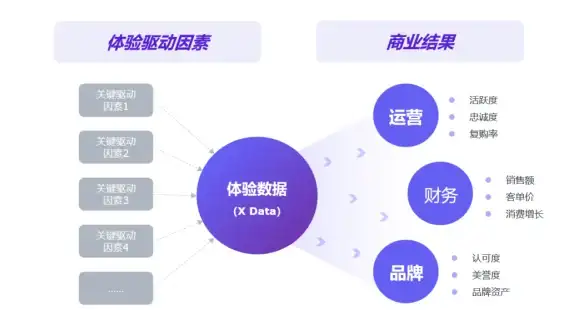 云管理合规必修课·Nicebox源码实践精华揭秘｜云技术深度解析】