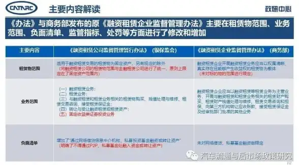 CDN优化,带宽管理-贺州教育网CDN高性能带宽分发策略