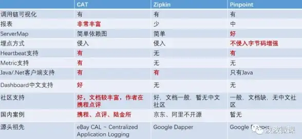 《绝区零》星见雅抽取技巧全解析及概率揭秘