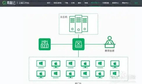 揭秘互联网｜高效驱动原理直击神秘网站核心运作【技术深读】