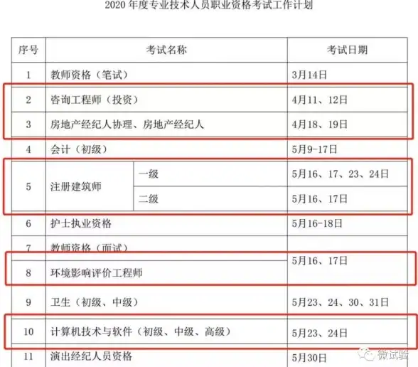 🔥热门推荐｜二次元｜卡牌游戏｜2025必玩爆款手游精选榜！