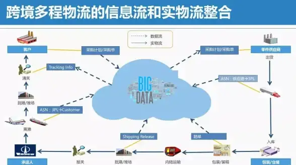 关联指南 极速下载术 HTML迅雷提效秘籍】网页代码获取与速率优化全攻略
