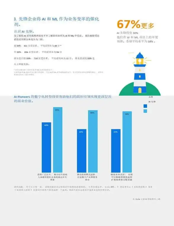 攻略秘籍 高效兑换 必备道具｜异界原点传说：史莱姆钻石兑换与超实用道具推荐详解