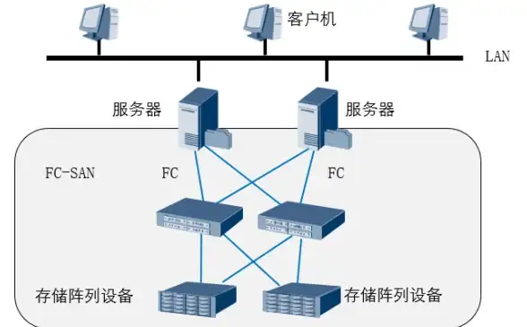 关联速览｜GoAgent下载全攻略 实用技巧与常见疑问汇总【工具资源解密】