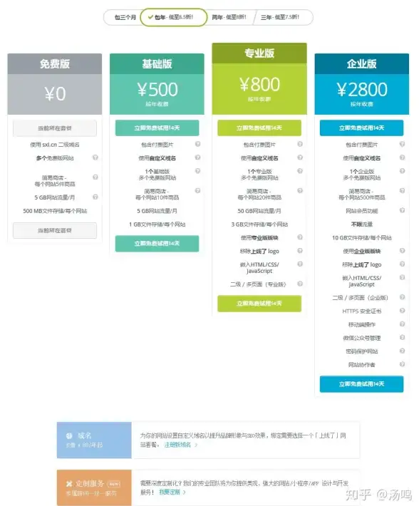 关联升级！闪耀应用—设计优化】Flash CS4安装详解，性能飙升必备指南