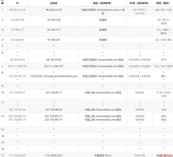 关联升级！闪耀应用—设计优化】Flash CS4安装详解，性能飙升必备指南