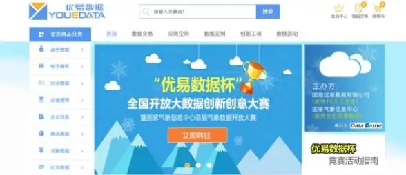 Oracle报错 故障修复 ORA-54664:TO_GEOMETRY内部错误[number,string]远程处理方法