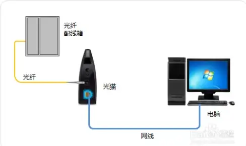 畅玩无忧·秘籍速查指南｜合规提醒】GTA5最新存档秘籍全解，畅享安全游戏体验！