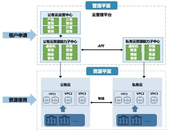 游戏攻略·技能提升·实用技巧｜揭秘《远光84》跳跃技能快速进阶秘籍！