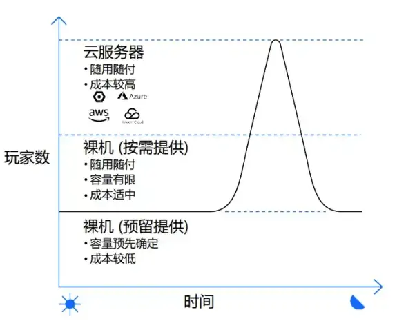 🚀最新实用建议｜建站规范指南—凡科自助建站源码合规实用提醒【规范必读】