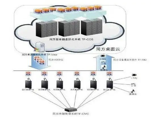 角色攻略◆技能解析◆加点秘籍｜离火之境》不屈先锋资质全解与最佳加点方案