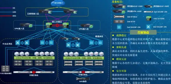 合规新知｜JAR包下载全流程风险提示！务必收藏【开发实用安全指南】