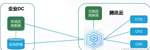 2025年找你妹游戏下载排行解析与高评分找东西游戏推荐