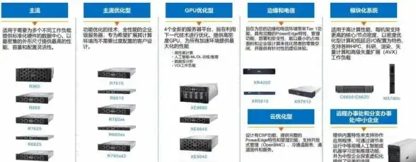 Redis锁 死锁处理 让Redis锁更机智，解决死锁问题，提升redis锁的智能
