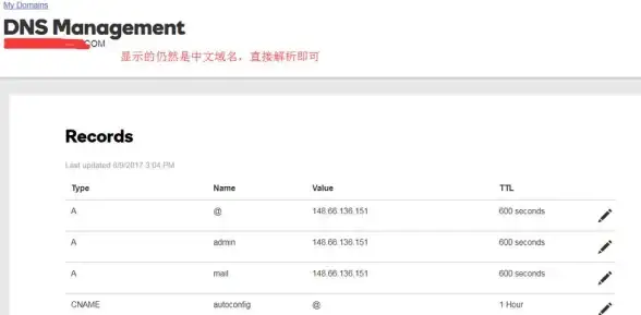 攻略✨最终幻想7重生金碟游乐园全对话与好感度详解指南