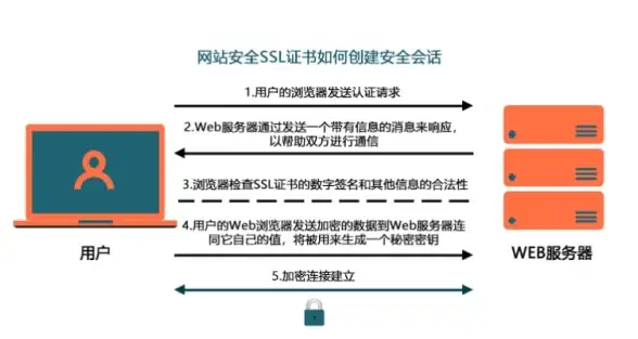 攻略🔥永远的7日之都罗纳克全面通关技巧与实用攻略分享