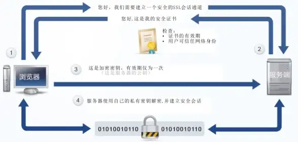 《锈湖 旅馆》兔子先生房间第二关图文攻略