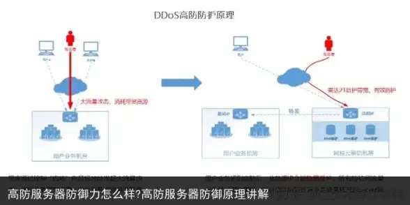 策略秘籍🔥三国自建国度委任用将全攻略，逐鹿强势生存技巧揭秘