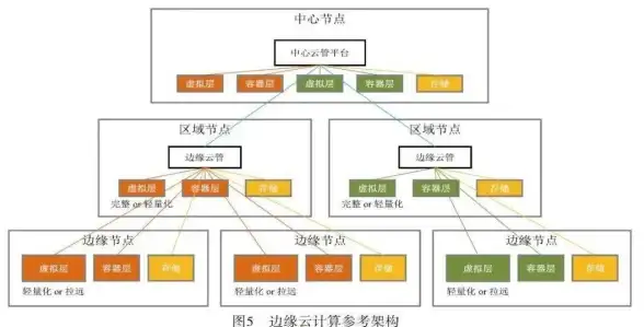 MySQL报错 LDAP映射 MY-013342 ER_LDAP_MAPPING_INFO SQLSTATE HY000 故障修复与远程处理