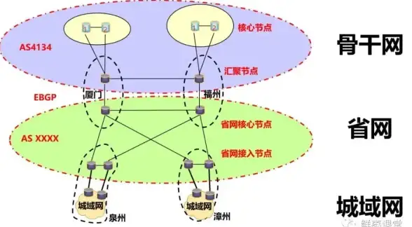旅行攻略 新春福利 时空绘旅人福袋限时开启及购买指南